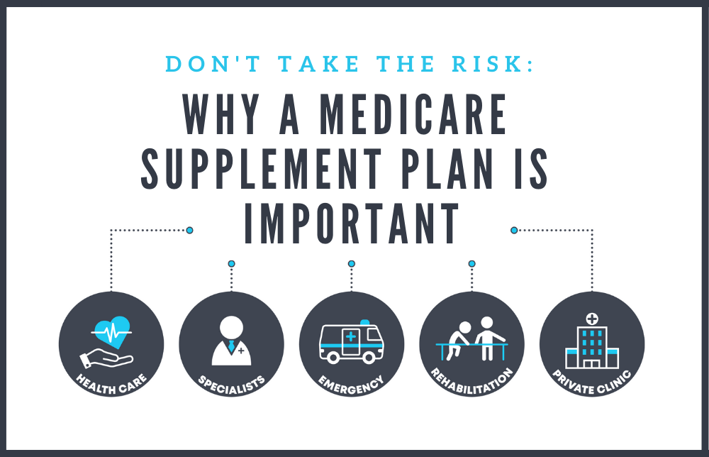 You are currently viewing How to Switch Medicare Supplement Plans Without Losing Coverage