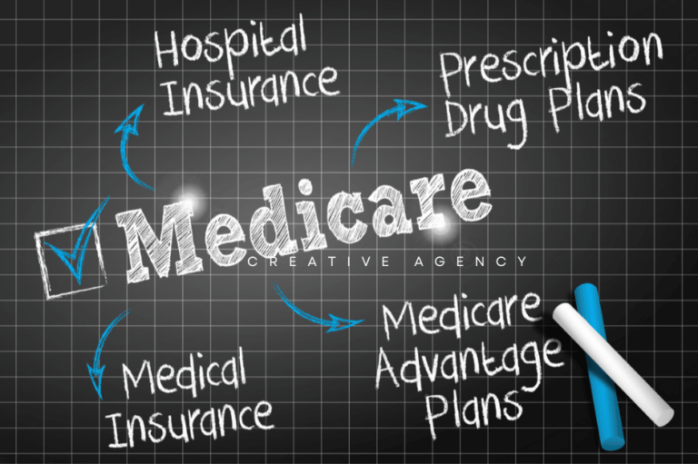 Read more about the article Medicare Parts Explained Through Real-Life Healthcare Scenarios in Longview